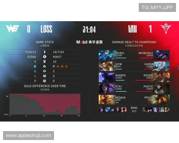 kiddion老虎机：全面解析其玩法与技巧助你轻松获胜