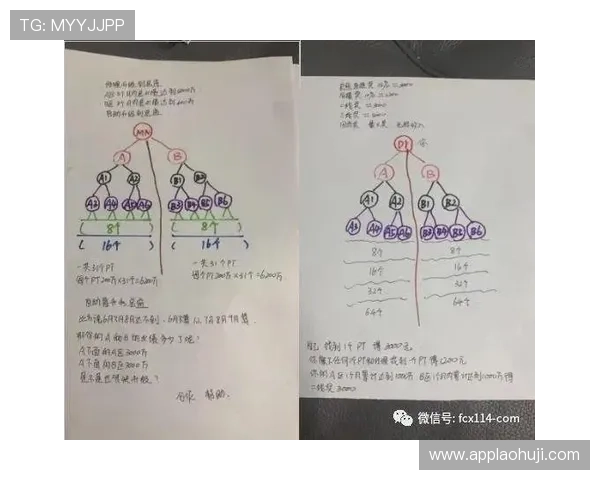 如何理解老虎机中的“累积奖金”机制及其吸引玩家的技巧